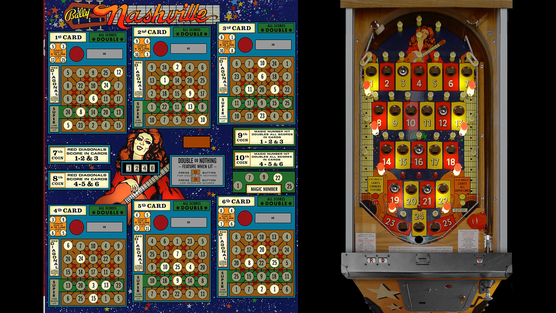 Bingo Pinball Gameroom Bally Nashville on Steam