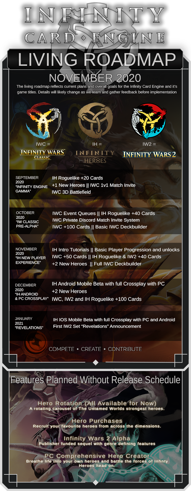 Infinity Wars Animated Trading Card Game on Steam