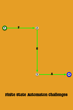 Finite State Automaton Challenges cover art