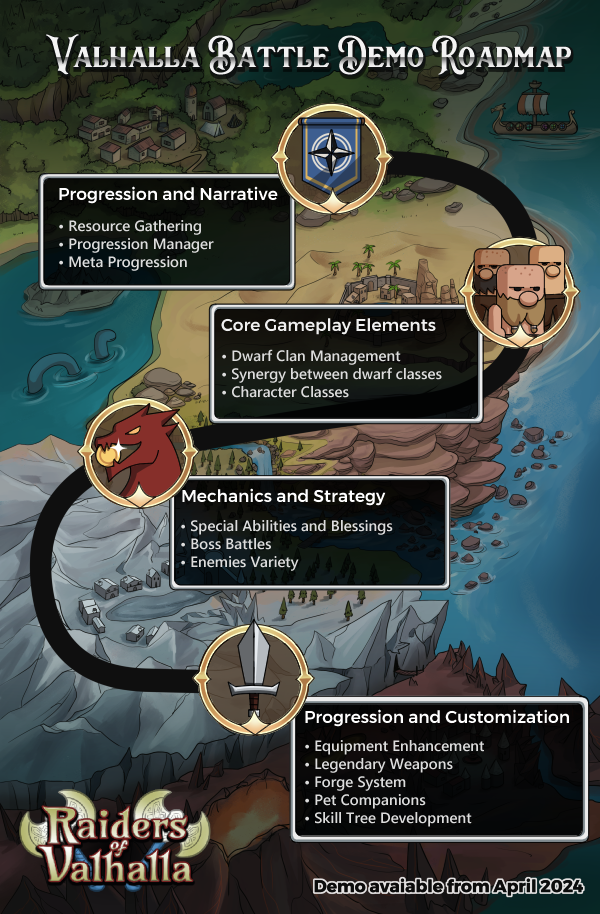 Roadmap_Raiders_mini__600x914_.png?t=1716480064