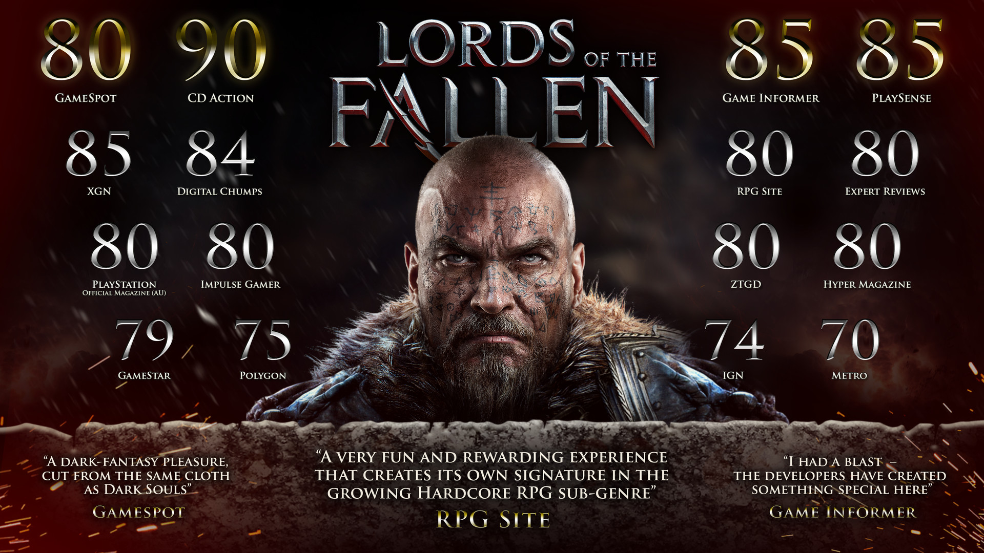 Lords Of The Fallen™ 2014 on Steam