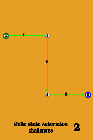 Finite State Automaton Challenges 2 cover art