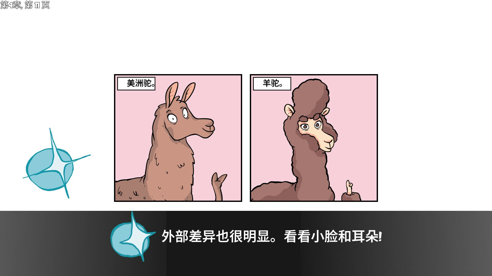 羊驼想知道为什么-Alpaca Wonders Why-游戏截图-好玩游戏库