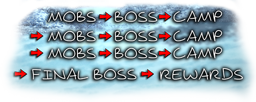 Boss_Rush_Mechanics.png?t=1707274850