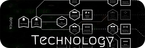 banner_technology.png?t=1713886148