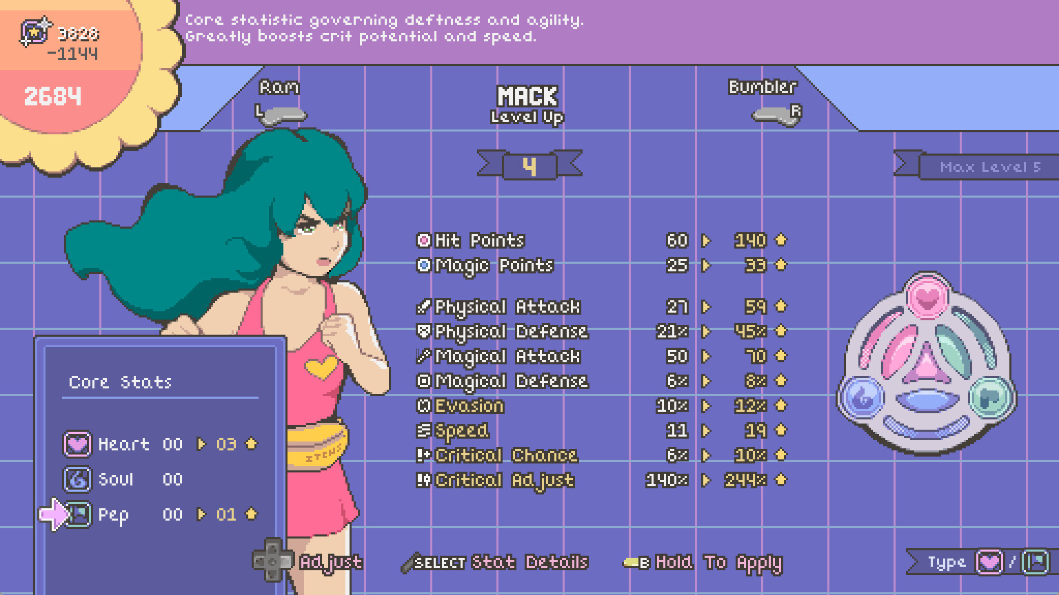 Unique Girl Rp RPGirl on Steam