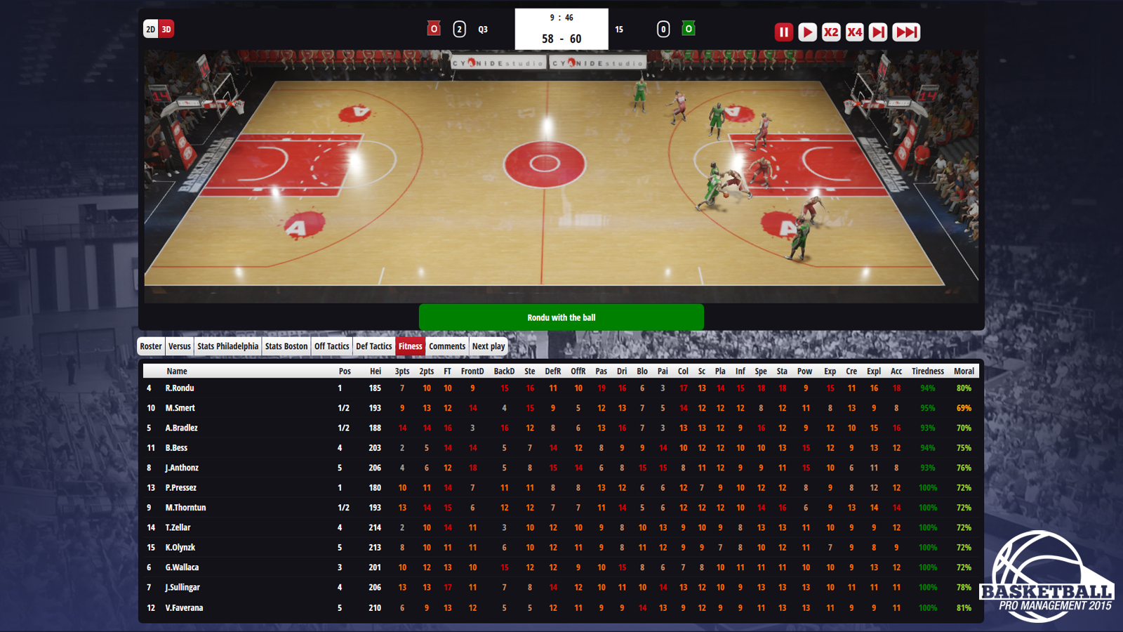 Basketball Pro Management 2015 on Steam