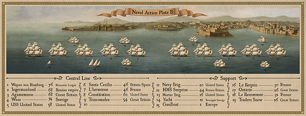 Naval Action on Steam