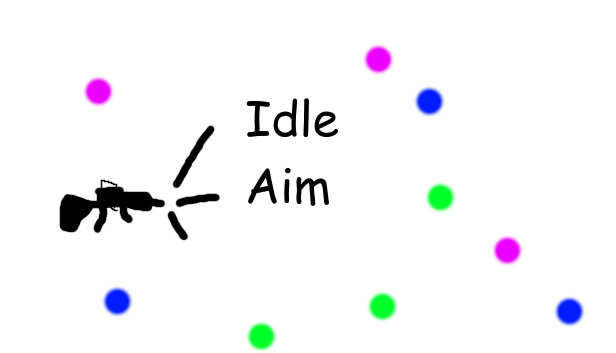Idle Aim Steam capsule image