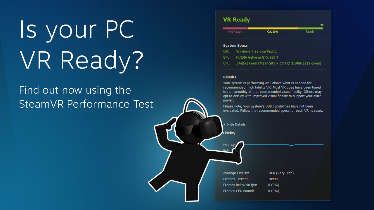 SteamVR Performance Steam