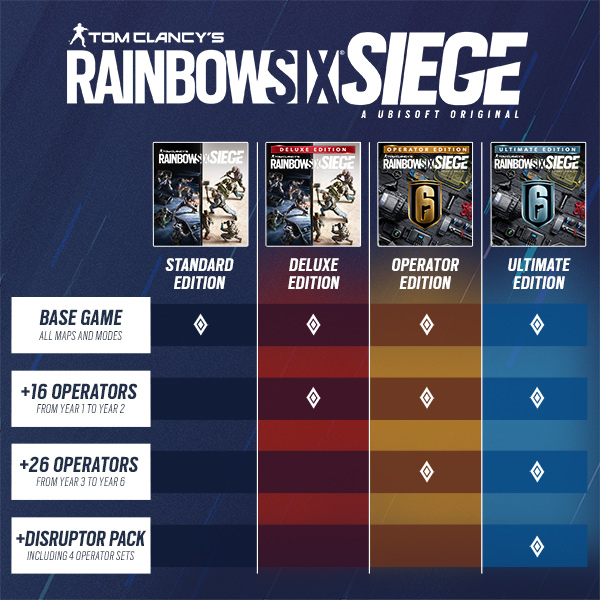 Rainbow six siege steam code lenalaser