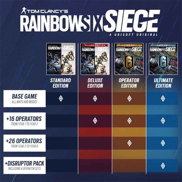 Save 60% on Tom Clancy's Rainbow Six® Siege on Steam