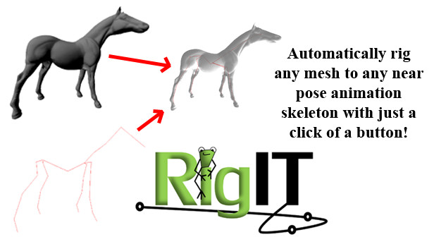 RigIT Steam capsule image
