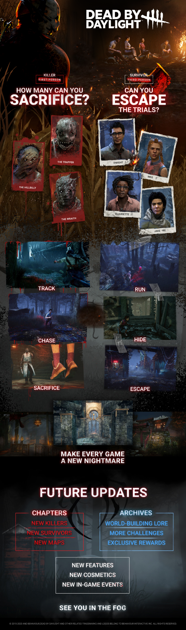 Dead By Daylight Na Steam