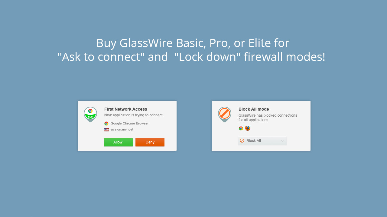 glasswire free vs paid
