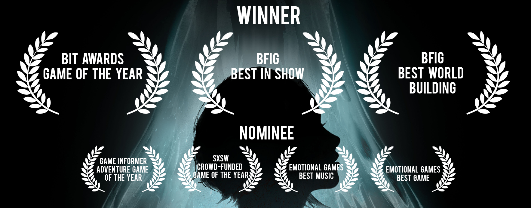 The Game Awards' Indie Category Winners – The Indie Informer