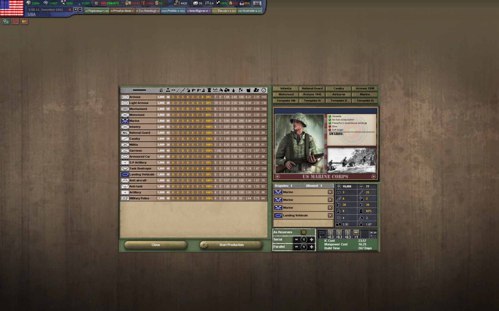 hearts of iron 3 axis usa hearts of iron 3 axis usa