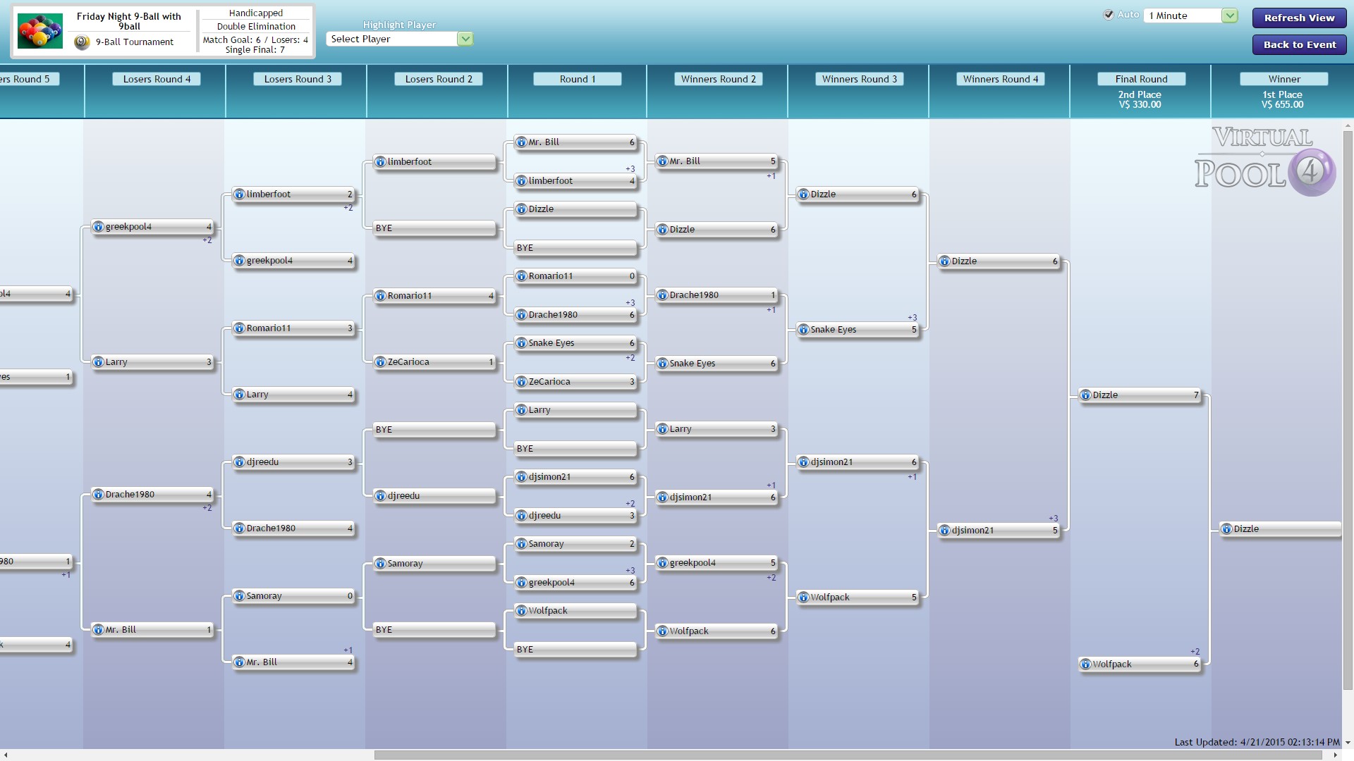 Virtual Pool 4 Multiplayer na Steam