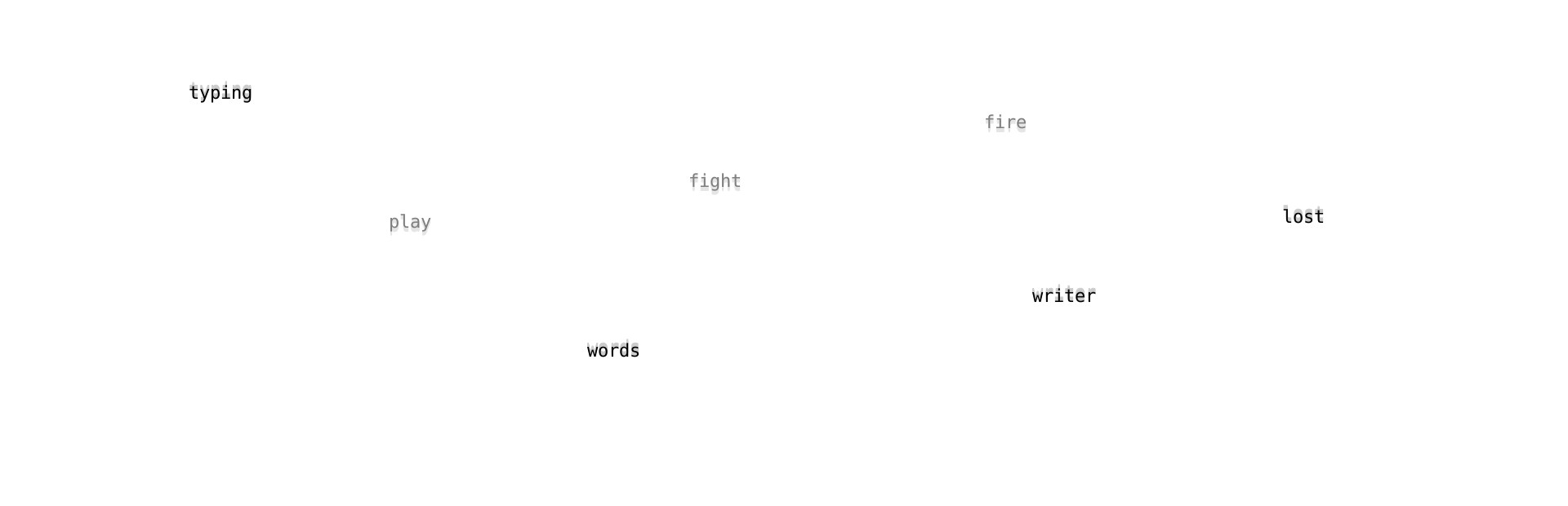 Typefighters Steam Edition