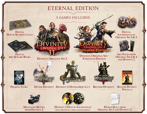 神界：原罪2 终极版|官方中文|V3.6.117.3735-暗黑圣歌-天域演武|Divinity: Original Sin 2 - Definitive Edition/神界原罪2插图1