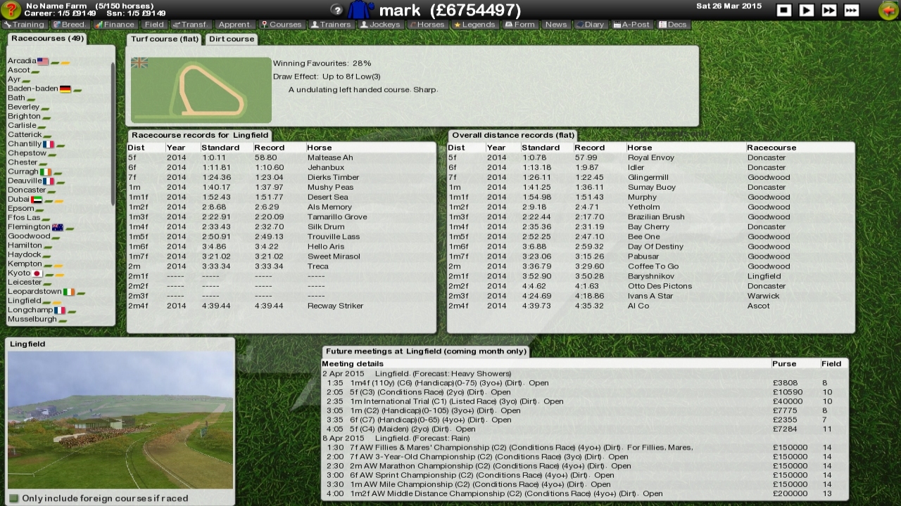 starters orders 6 horse racing game starters orders 6 horse racing game