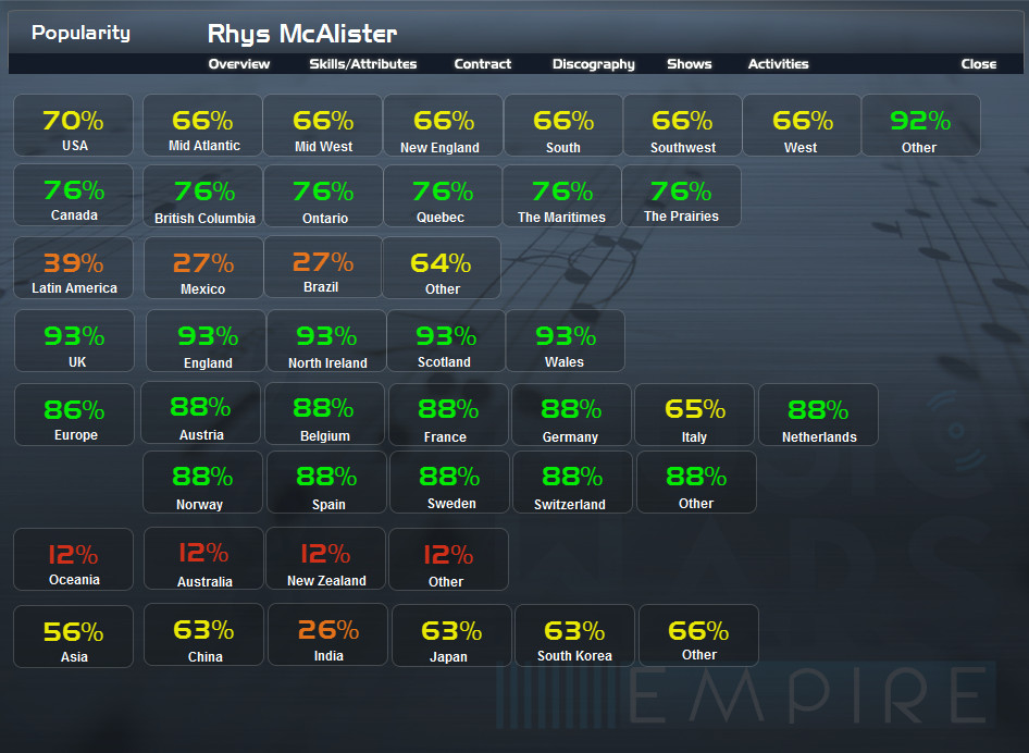 Music Wars Empire Free | Peatix music wars empire free download