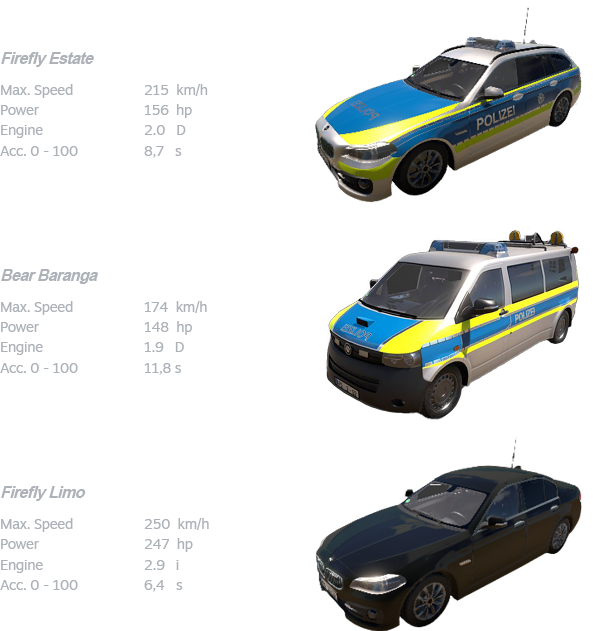 police simulator 2 police simulator 2