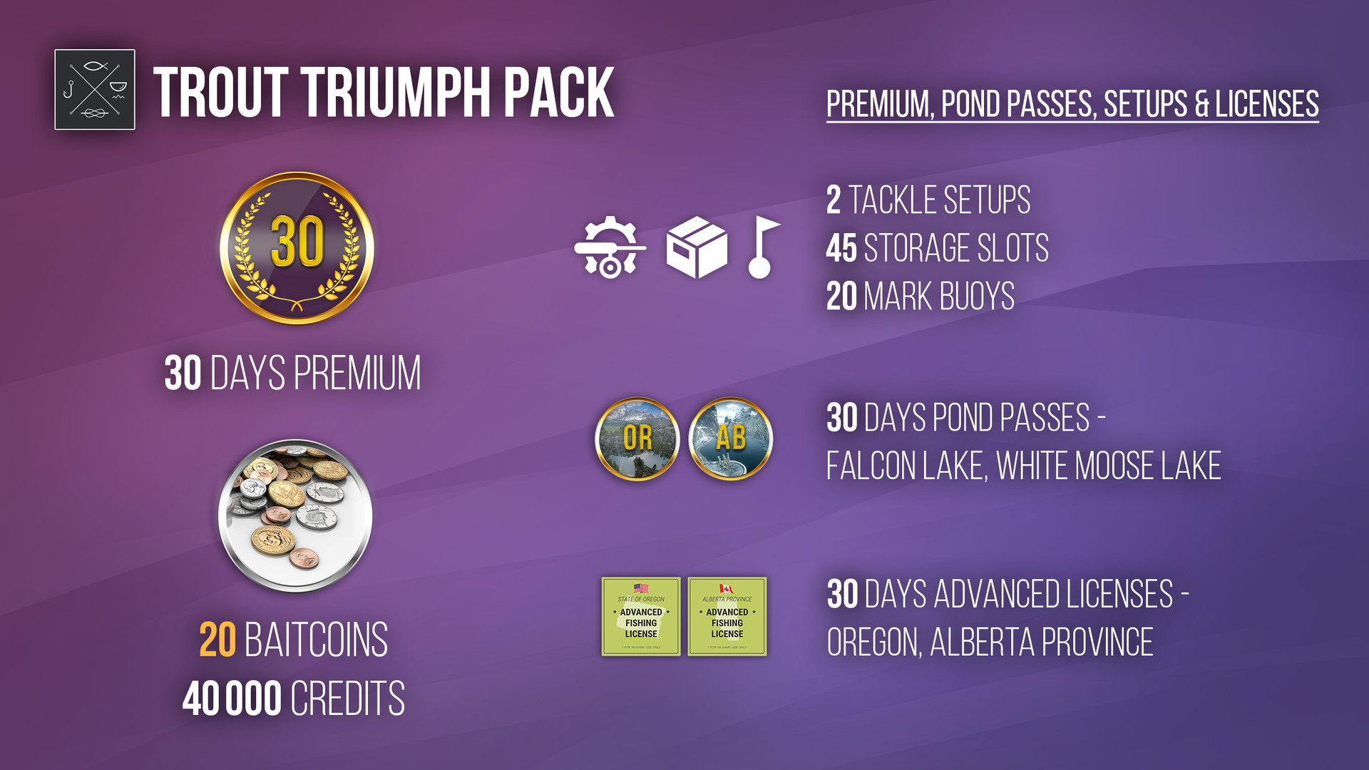 fishing planet best rod and reel combos