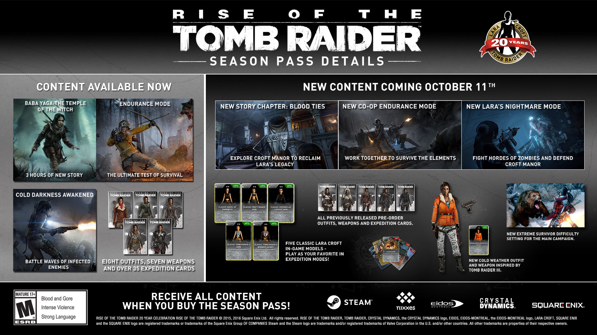 Rise of the Tomb Raider - Season Pass on Steam