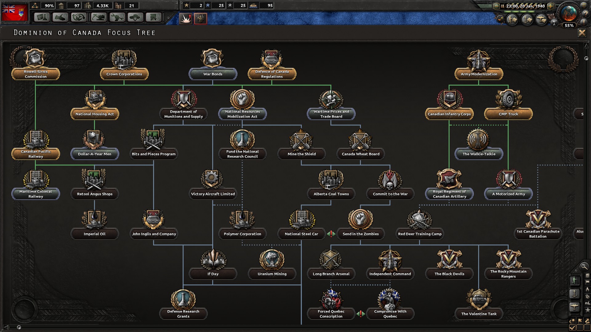 hearts of iron 4 steam sale history
