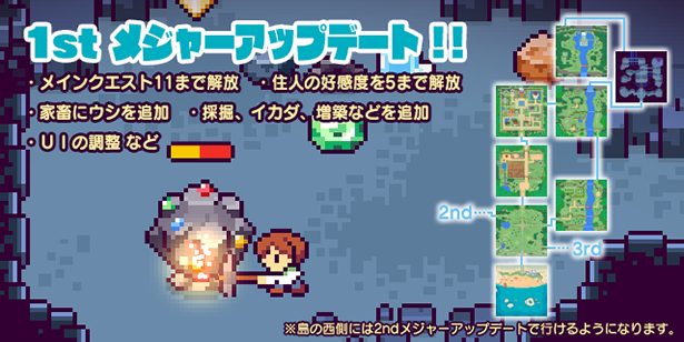 Steam Picontier ピコンティア