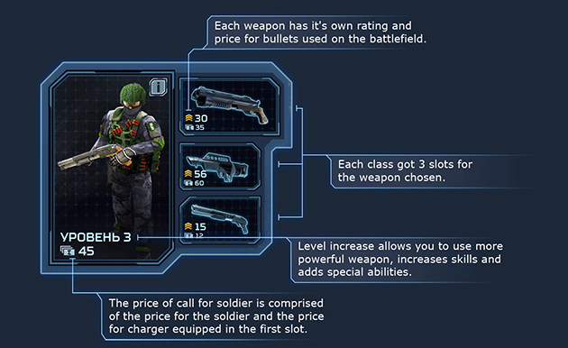 Alien Shooter TD