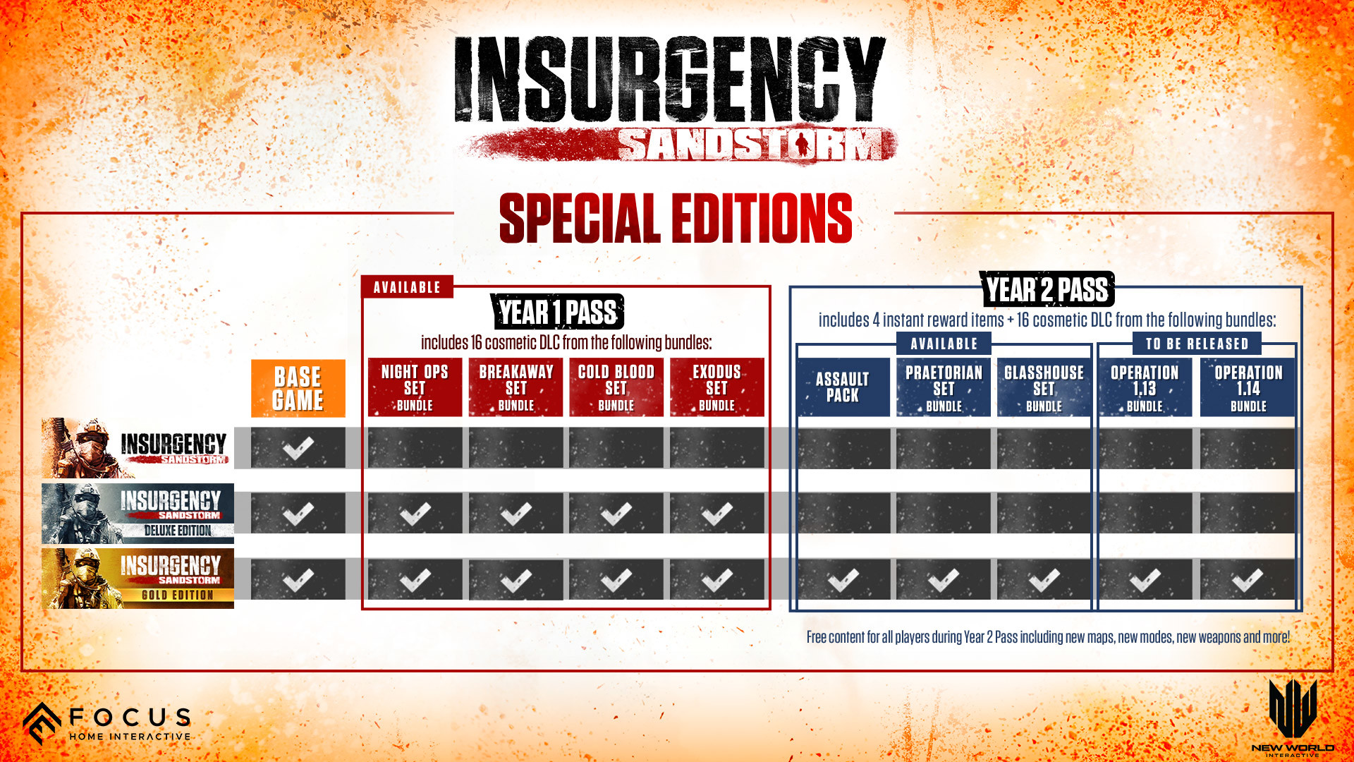 Insurgency: Sandstorm Free Download for PC