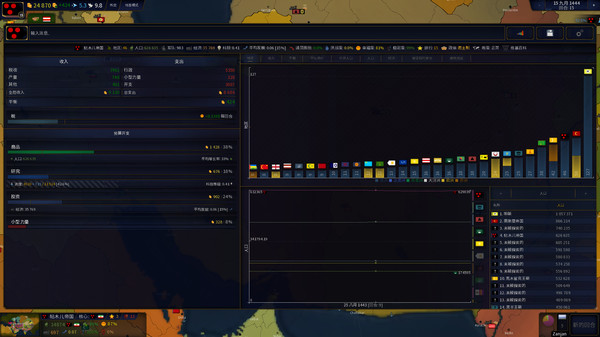 文明时代2/历史年代2（Age of History II）|官方简体中文|百度网盘/天翼云-次元share