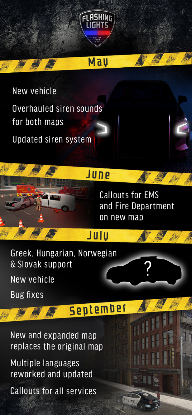 Flashing Lights Police, Firefighting, Emergency Services Simulator บน