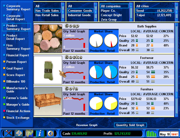 Capitalism 2 on Steam