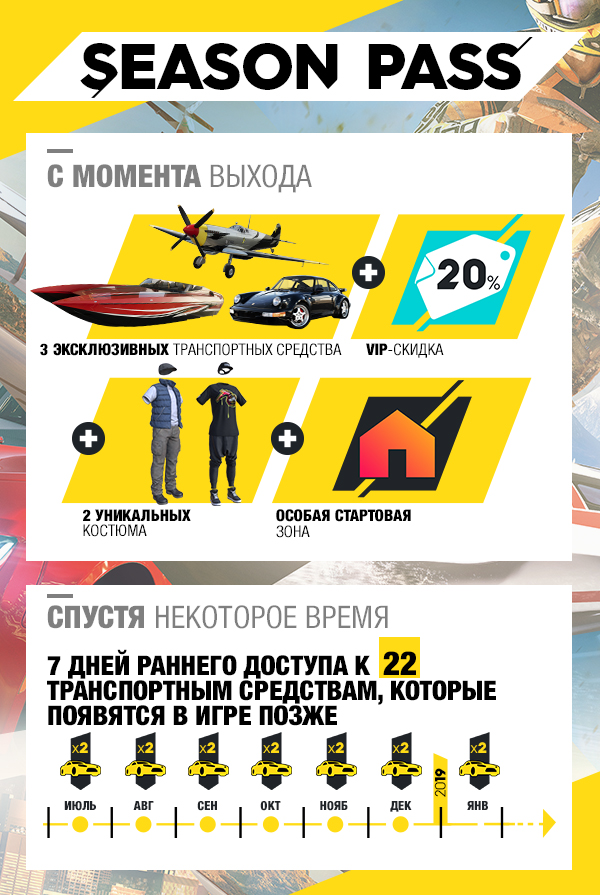 что дает the crew 2 deluxe edition. Смотреть фото что дает the crew 2 deluxe edition. Смотреть картинку что дает the crew 2 deluxe edition. Картинка про что дает the crew 2 deluxe edition. Фото что дает the crew 2 deluxe edition