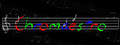 Chromaestro