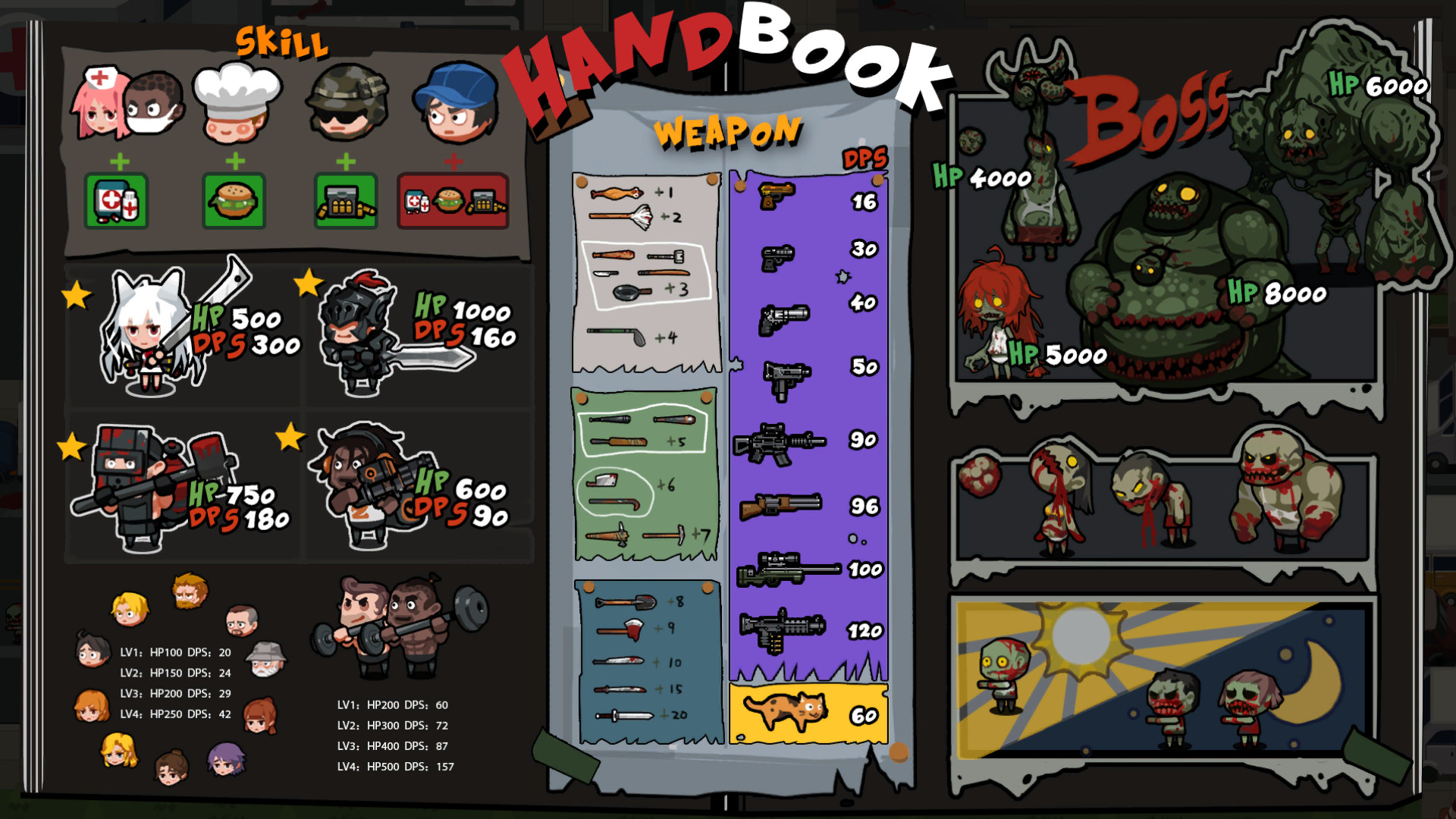 Run Zombiefood On Steam Run Zombiefood On Steam