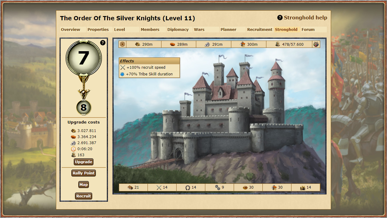 Tribal Wars – Online Strategy in the Middle-Ages. Build your Empire!