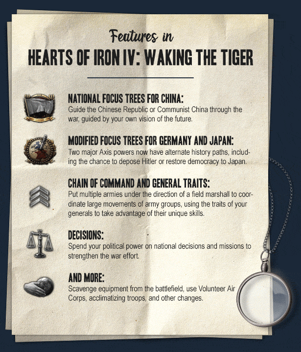 hearts of iron 4 waking the tiger hearts of iron 4 waking the tiger