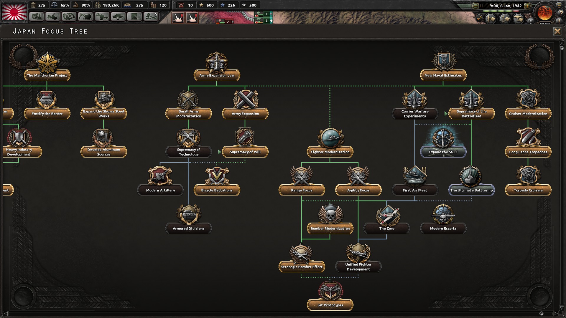 Expansion Expansion