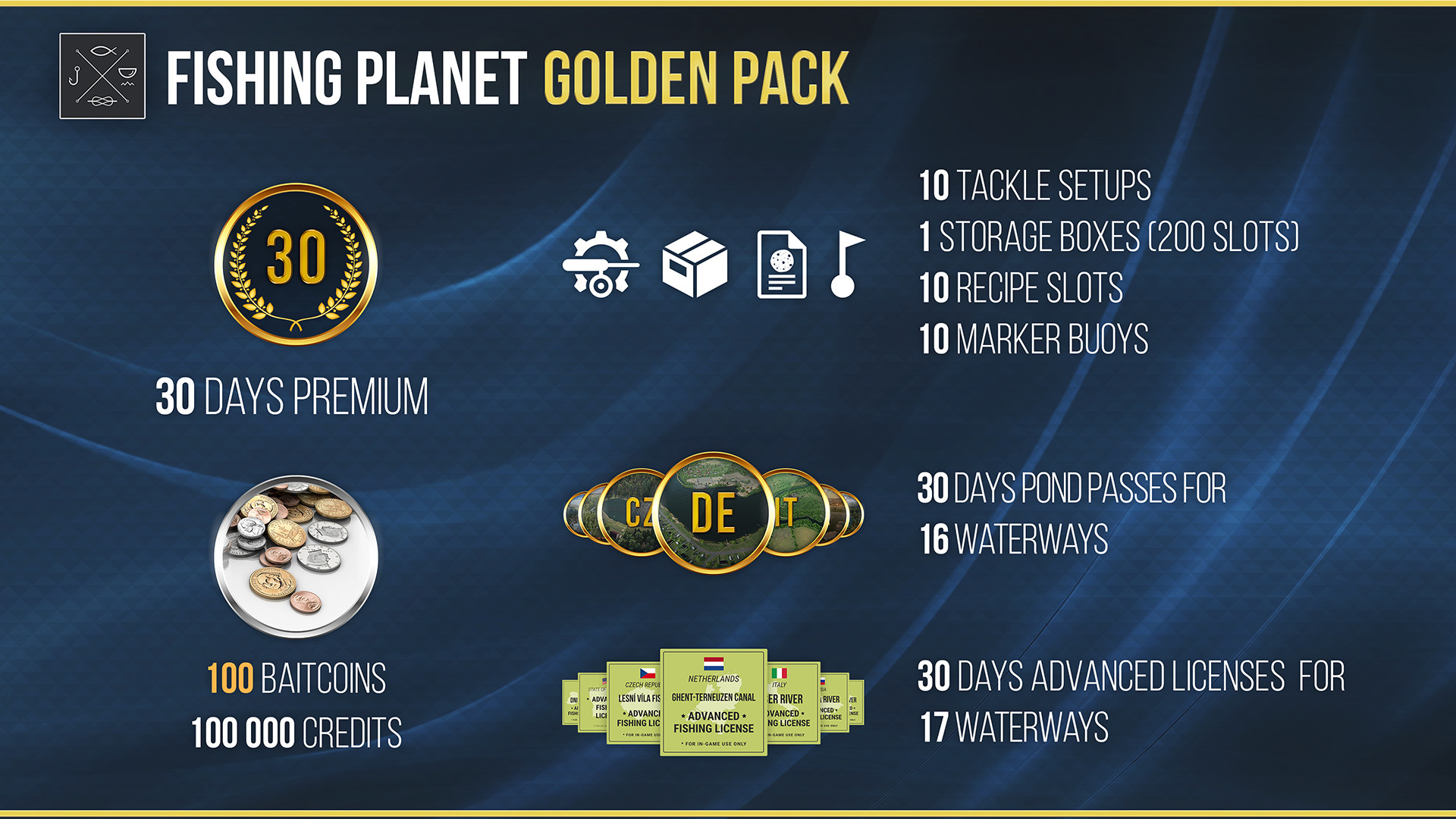 Fishing planet sports feeder pack