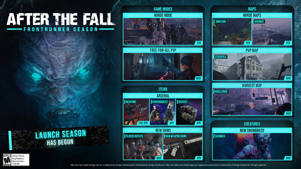 Купить After the Fall Steam