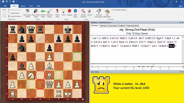Zen chess: mate in four wheelers