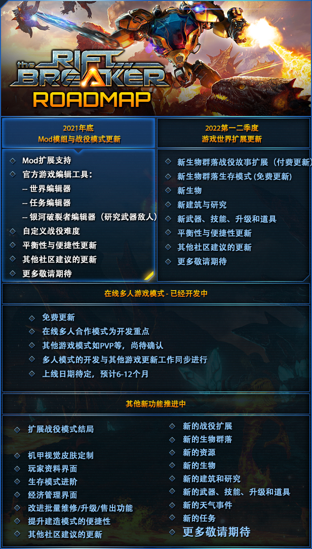 roadmap_chinese.jpg