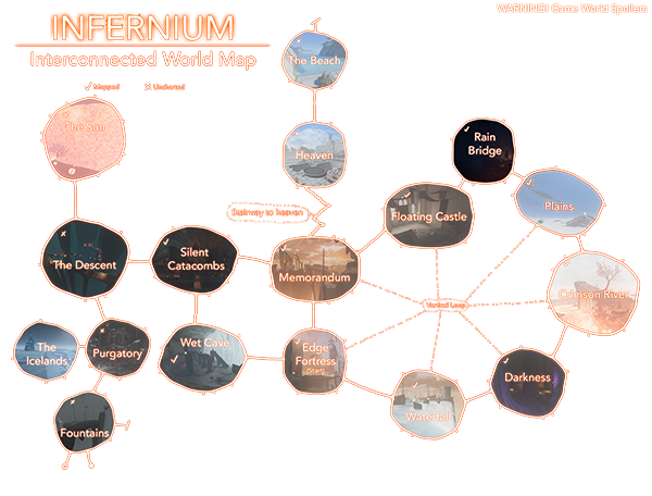 无瑕/Infernium