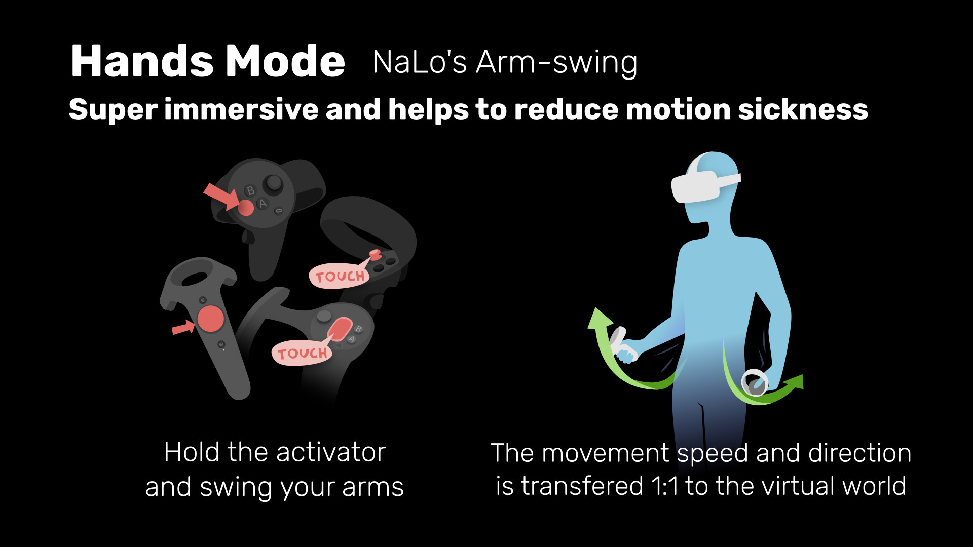 Natural Locomotion On Steam