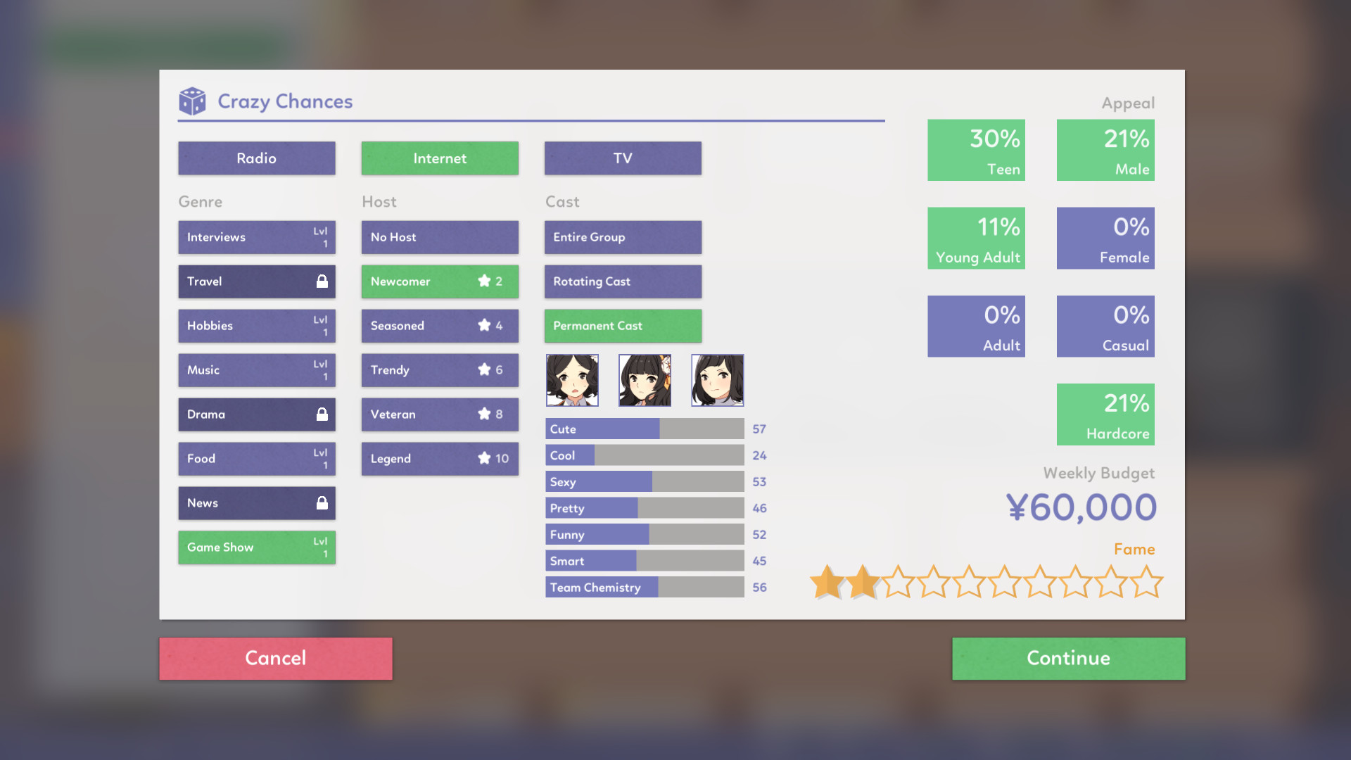 idol manager mod idol manager mod