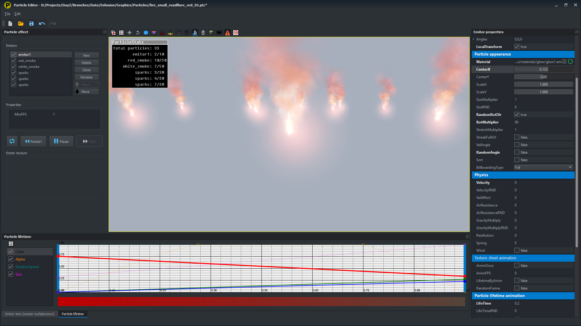 How does the bohemia store work? : r/dayz